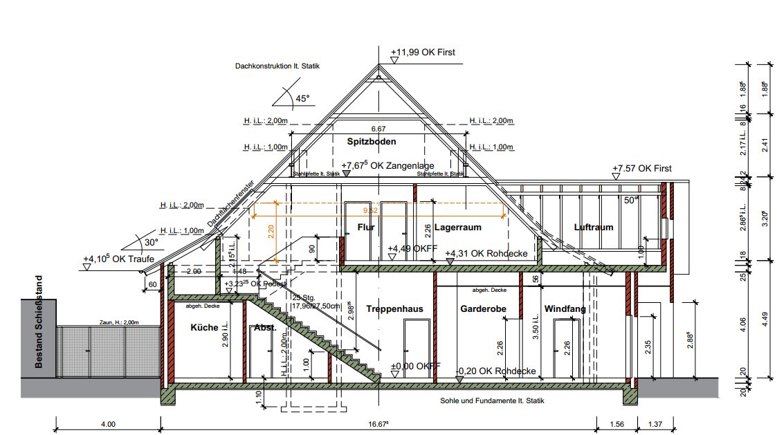 Read more about the article Neuster Plan des DGH vom Juni 2022